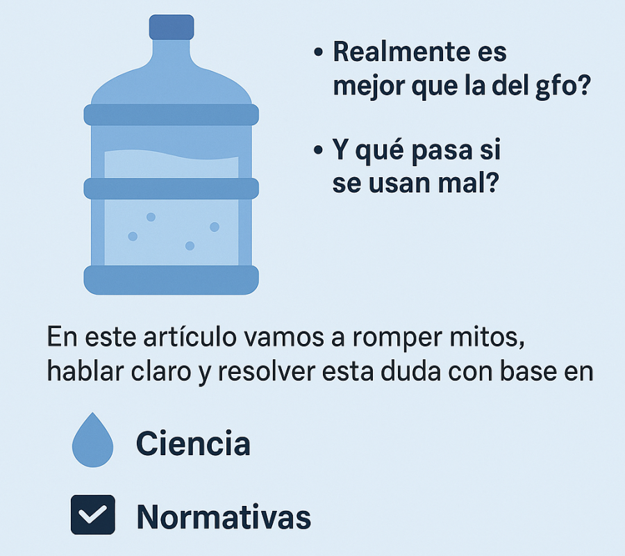 Todo sobre los garrafones